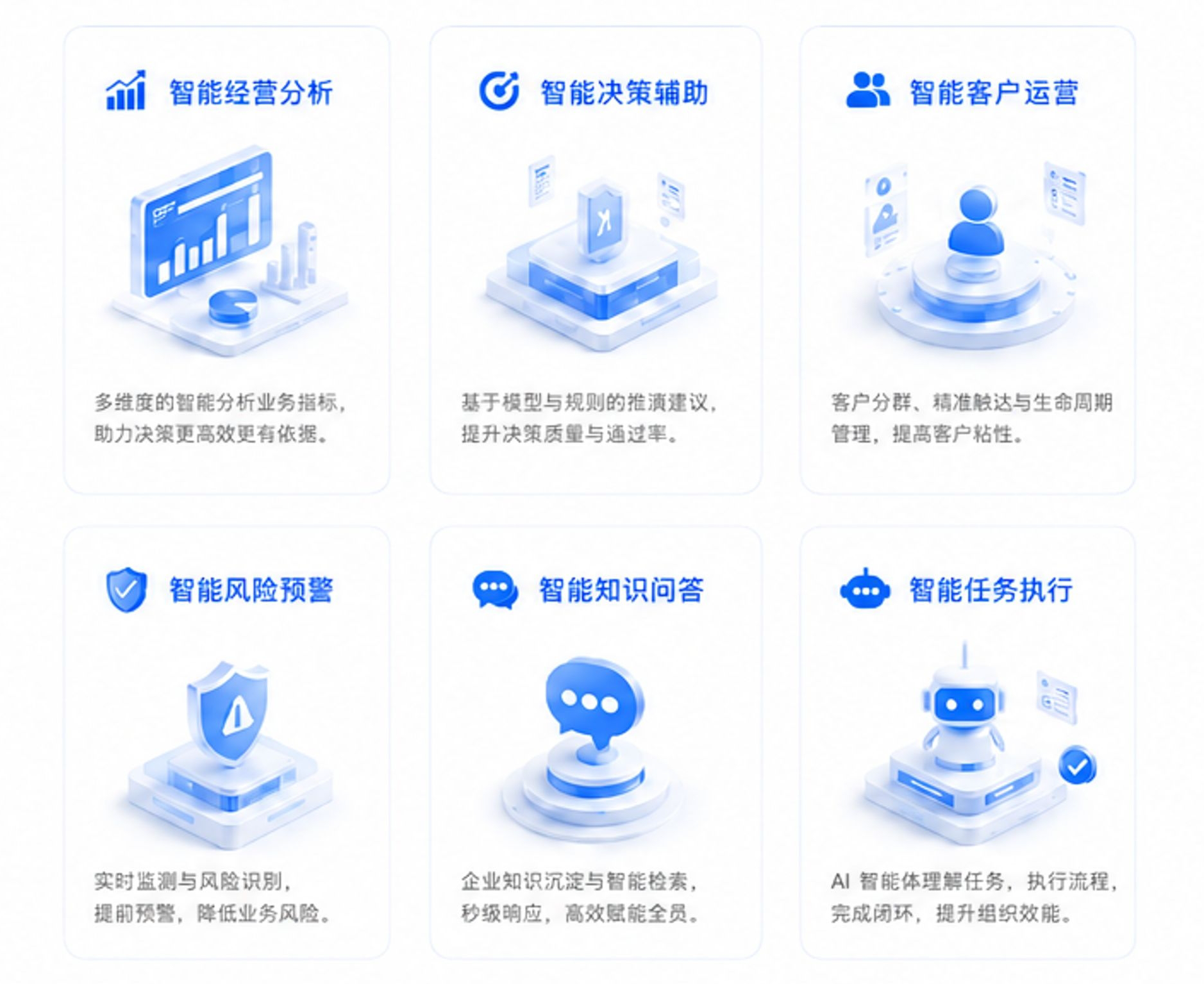 典型AI应用场景六大场景