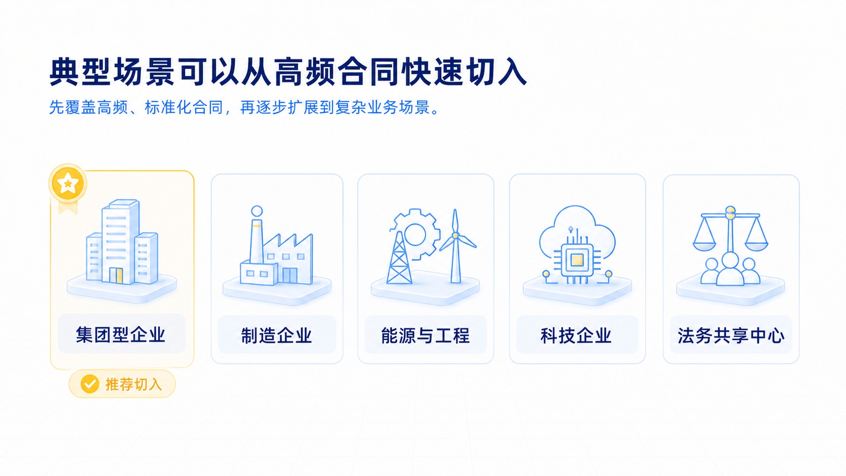 速审星典型应用场景