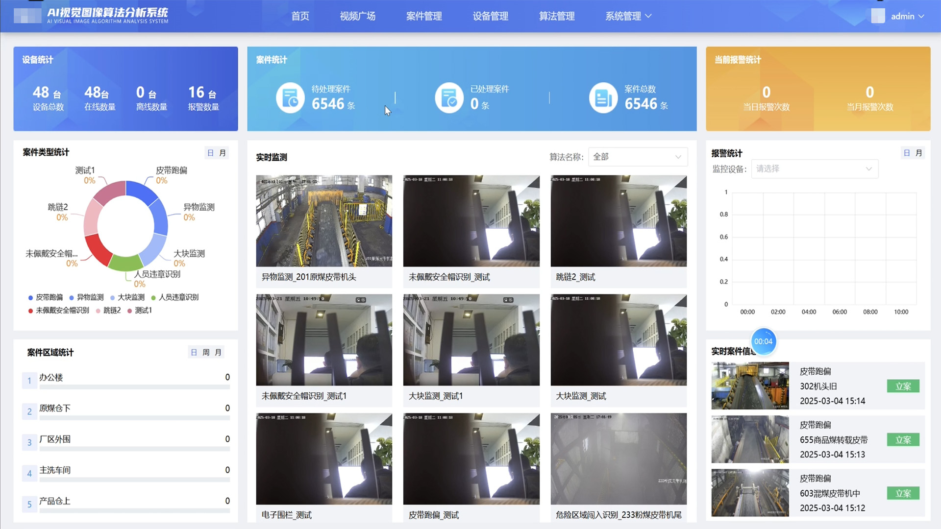 2024 数据采集技术初具规模