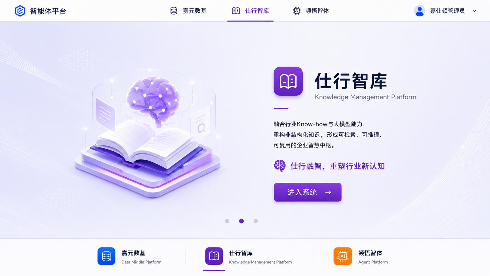 仕行智库系统界面