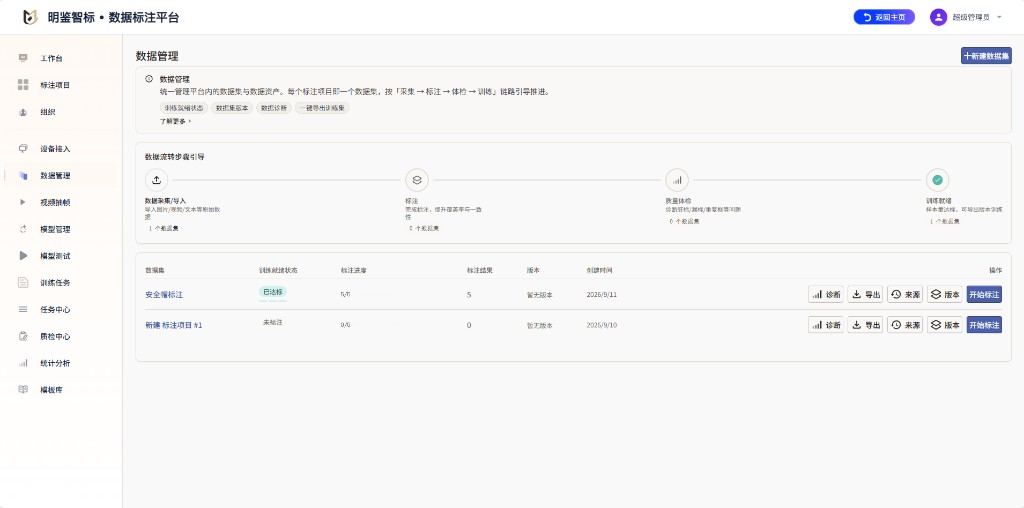 明鉴智标数据管理