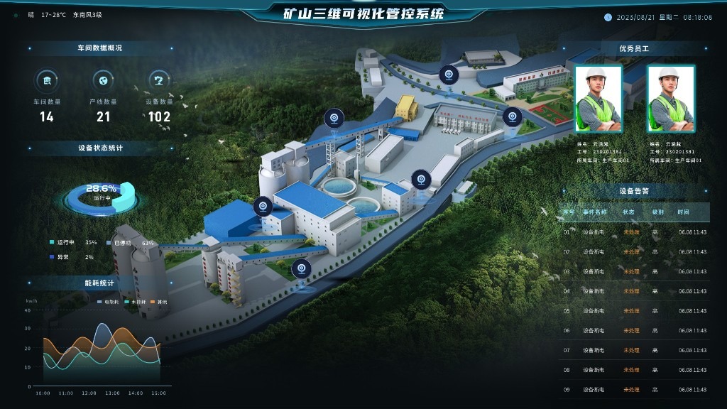 映象元境矿山三维管控